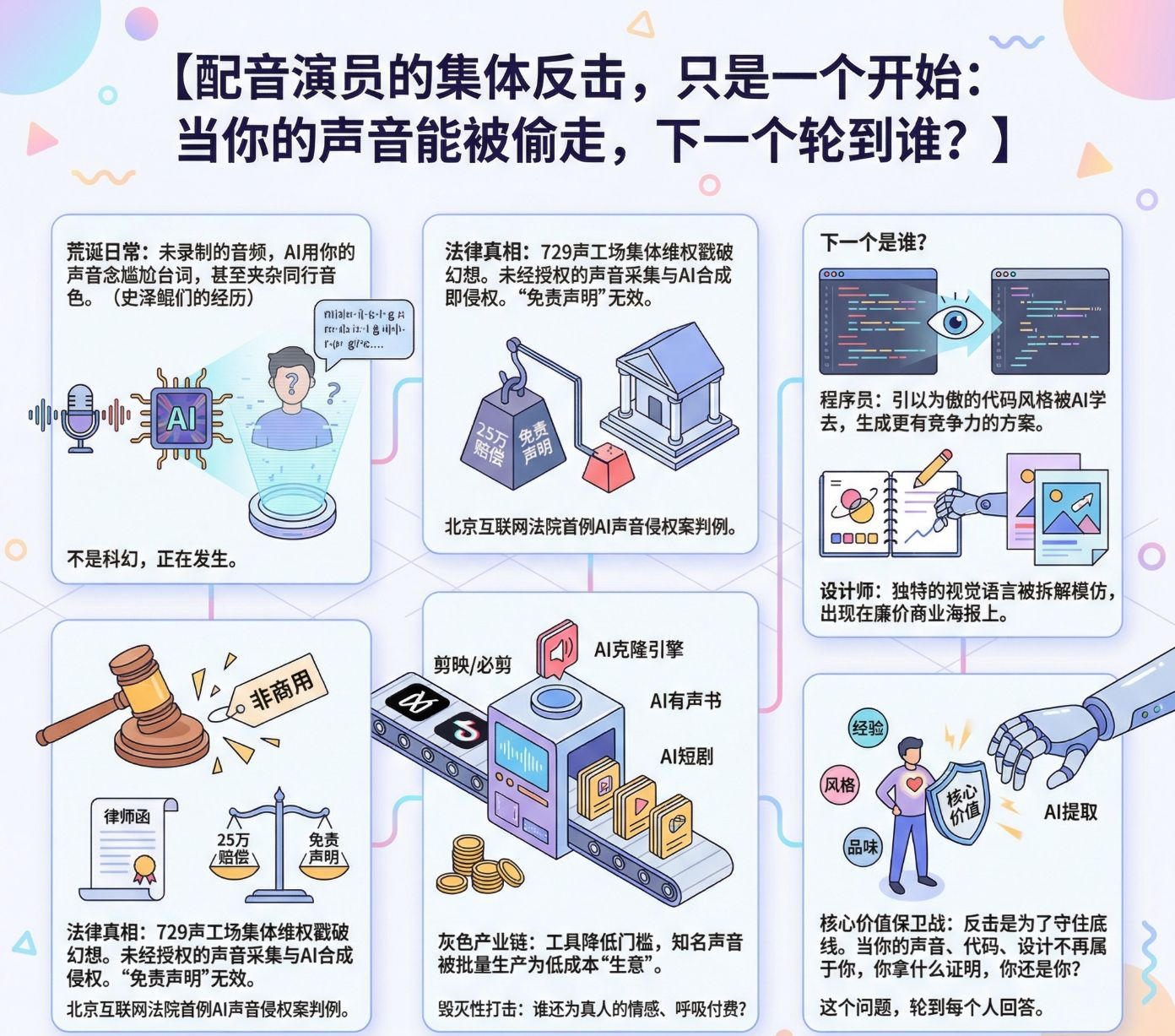 这个七夕想听真实的声音  AI 克隆声音让浪漫变得唾手可得，配音演员的维权，守住