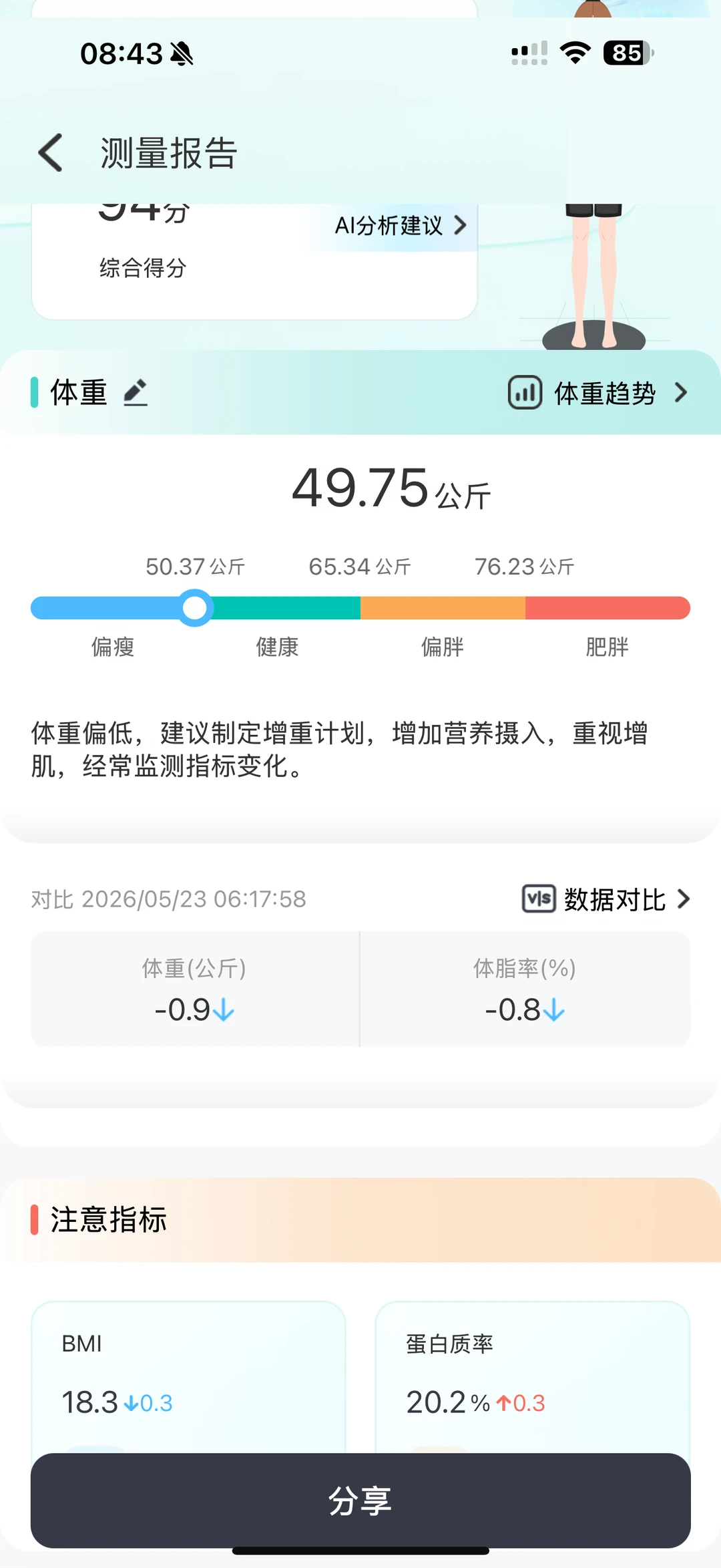 达成阶段目标⬇️100！