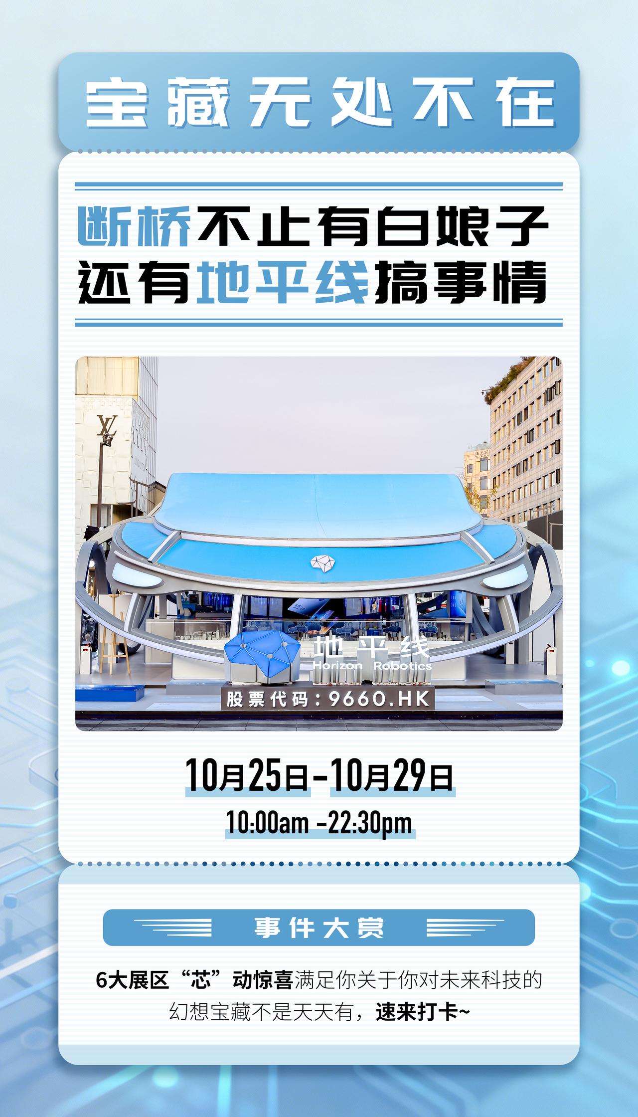 打赌你没见过！地平线