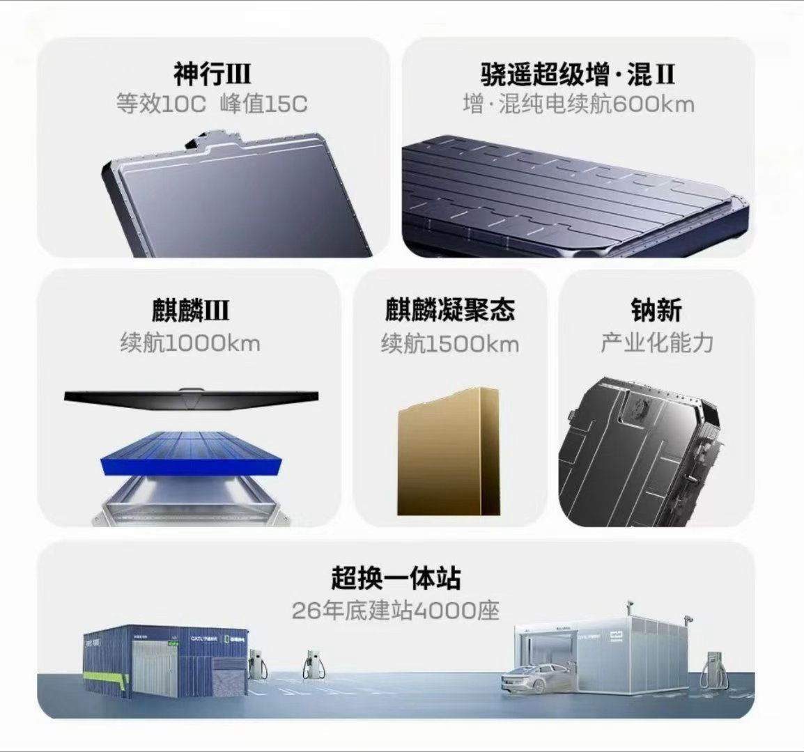 宁德时代近十年专利量领跑全球 行业的进步从不只靠头部，国产动力电池梯队齐进，创新