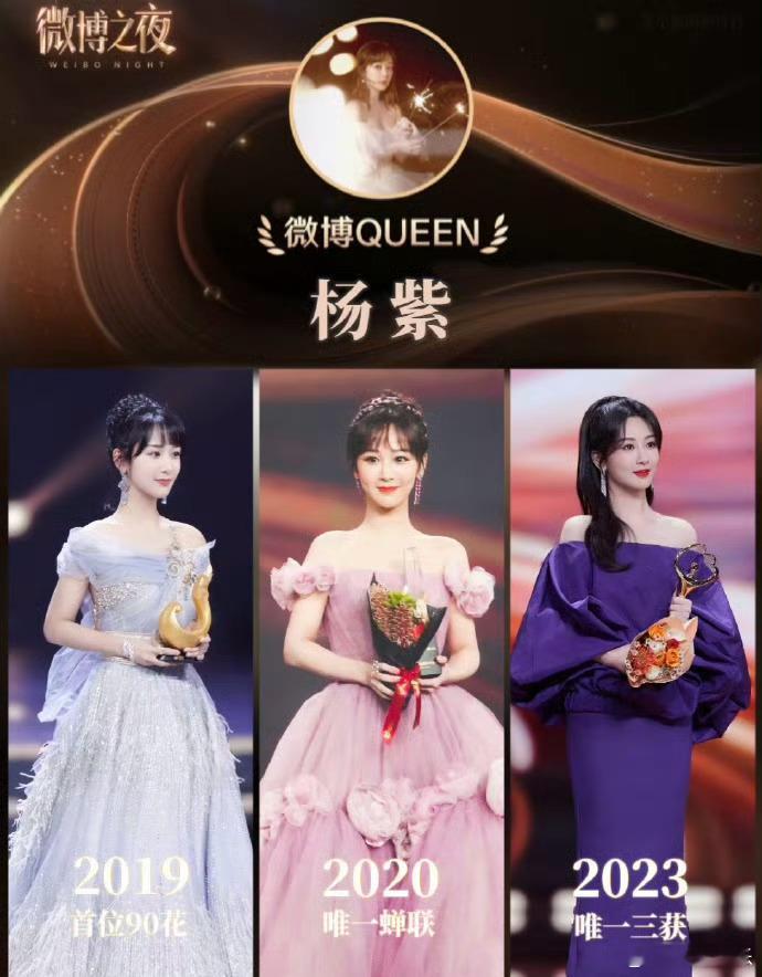 杨紫三封Queen 杨紫居然拿了三年的微博Queen👑太牛了👍🏻期待杨紫新