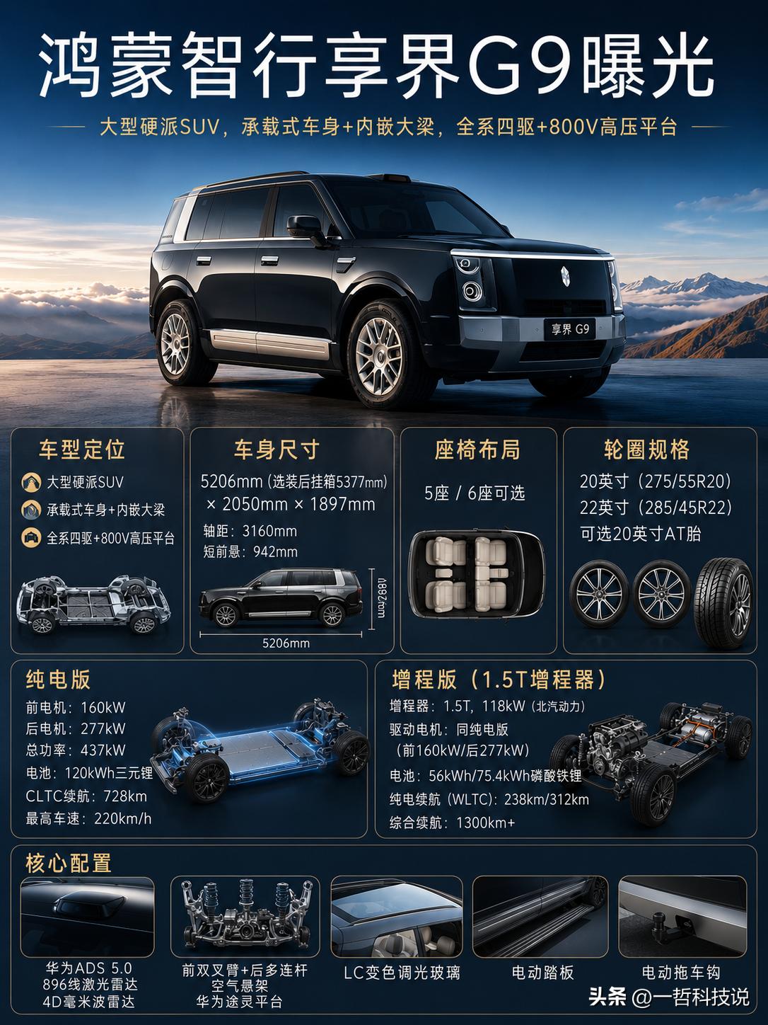 谁能想到，主打商务行政的享界，竟然做出了一台大型硬派SUV！

就在今天，鸿蒙智