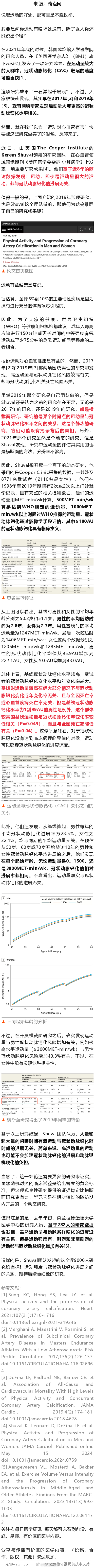 JAMA子刊：大反转！科学家发现，运动量大不会加速冠脉钙化进展 ​​​