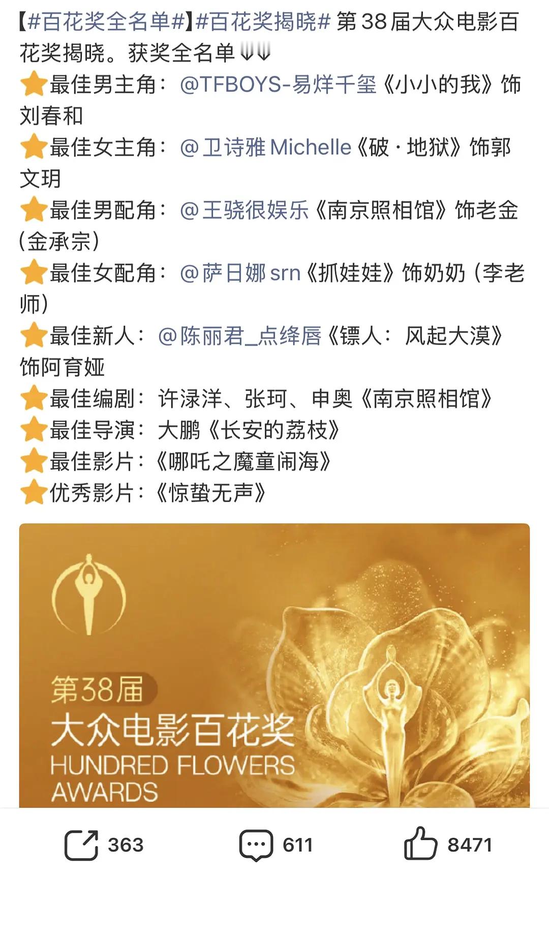 百花奖获奖名单 这颁奖纯自娱自乐，百花奖还记得自己的初心吗？“大众”已经不见了 