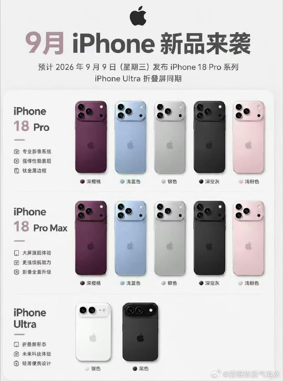 想换iPhone18了[doge][doge][doge]，黑色和紫色我都不喜欢