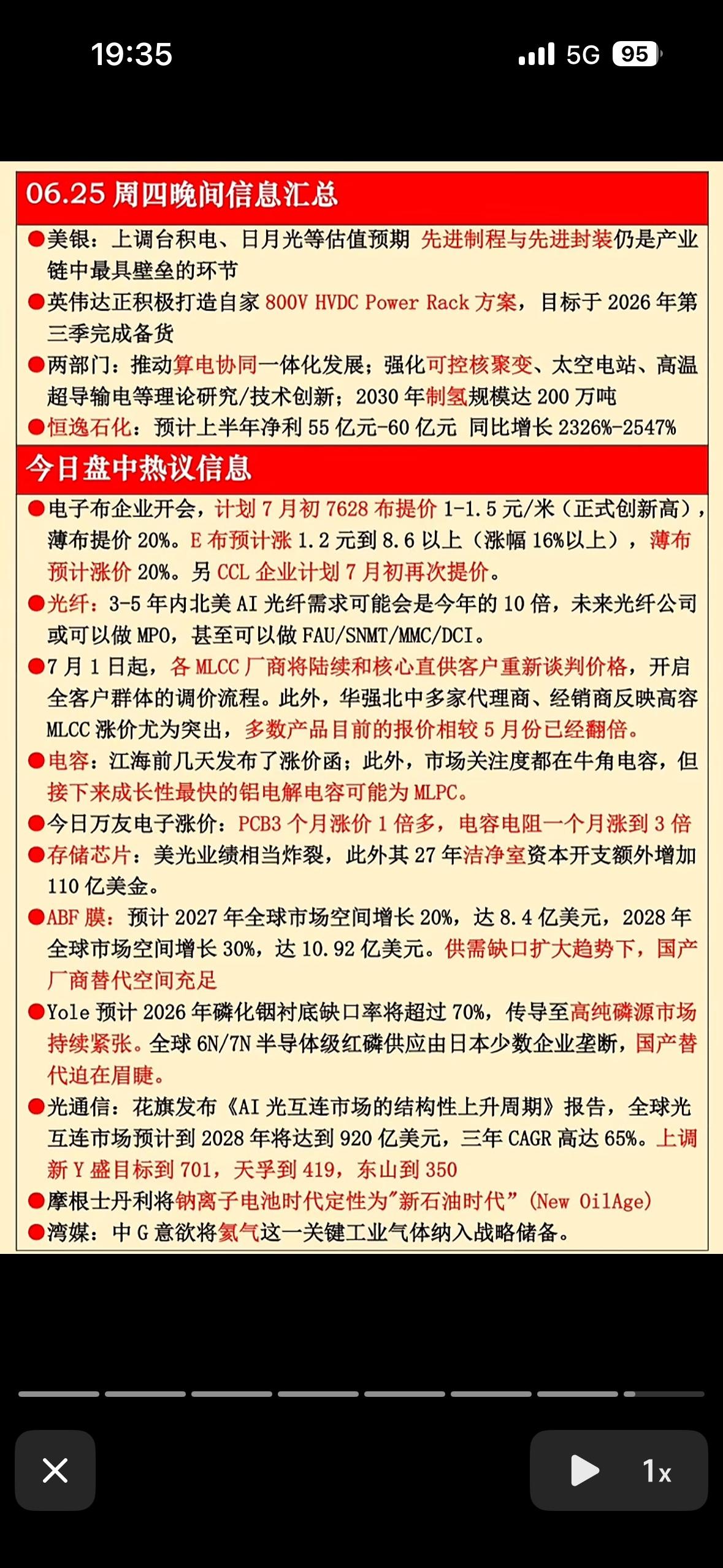 6月25日晚间信息汇总  美股、电子布业、光伏等市场动态一览

6月25日晚间信