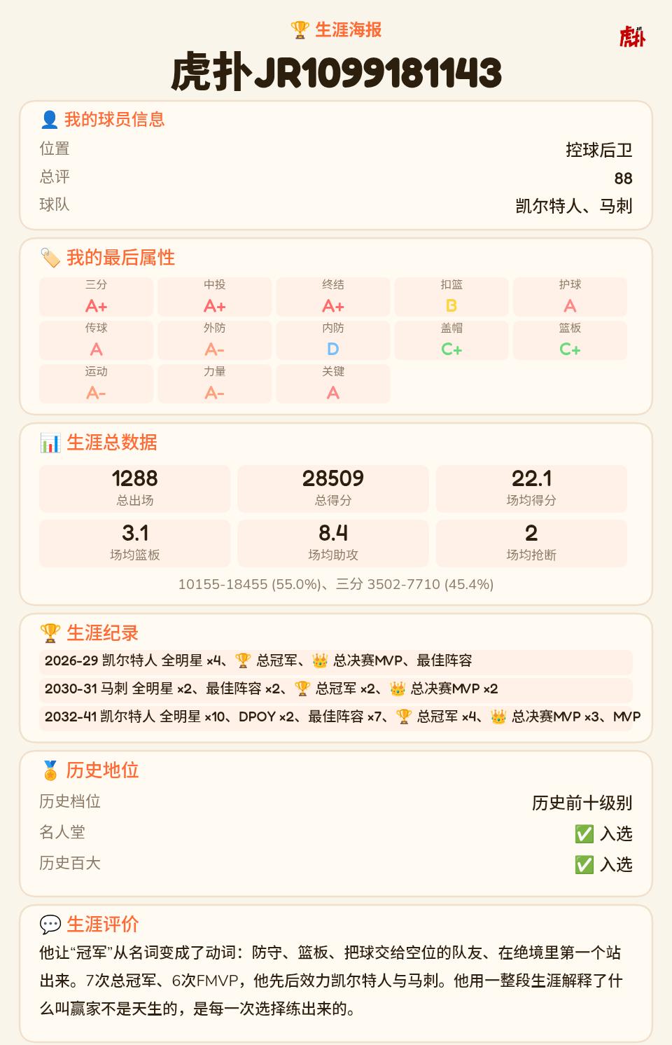为什么mvp那么少
goat
