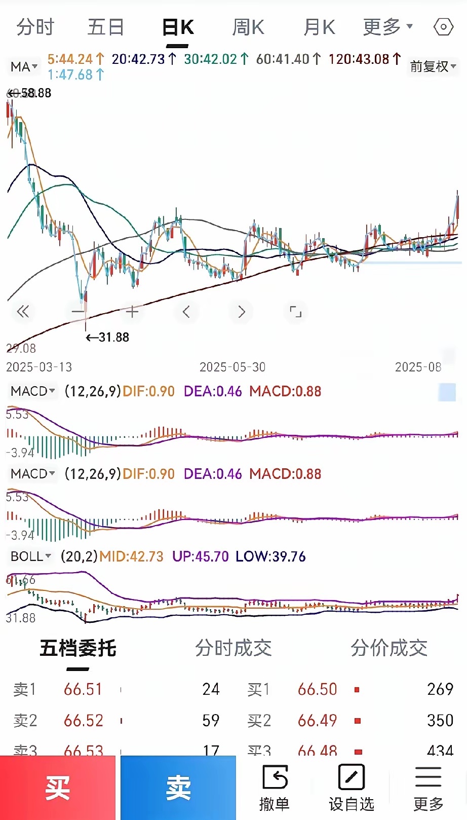 中国股民如何稳定盈利？在中国股市实现稳定盈利，并非追求一夜暴富，而是一个“先认清
