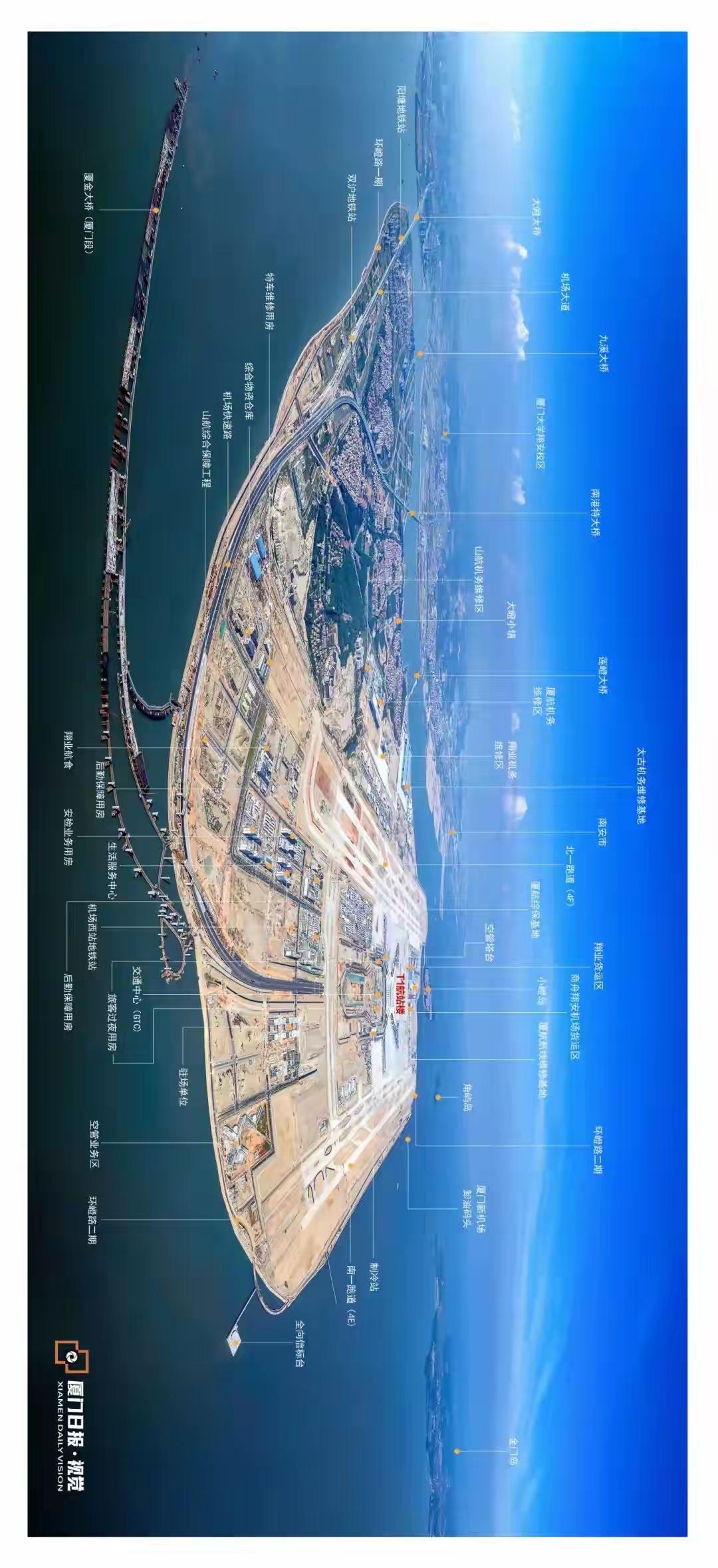 厦门翔安国际机场2026年底就要通航啦，太让人期待！它可是“十四五”期间规模最大