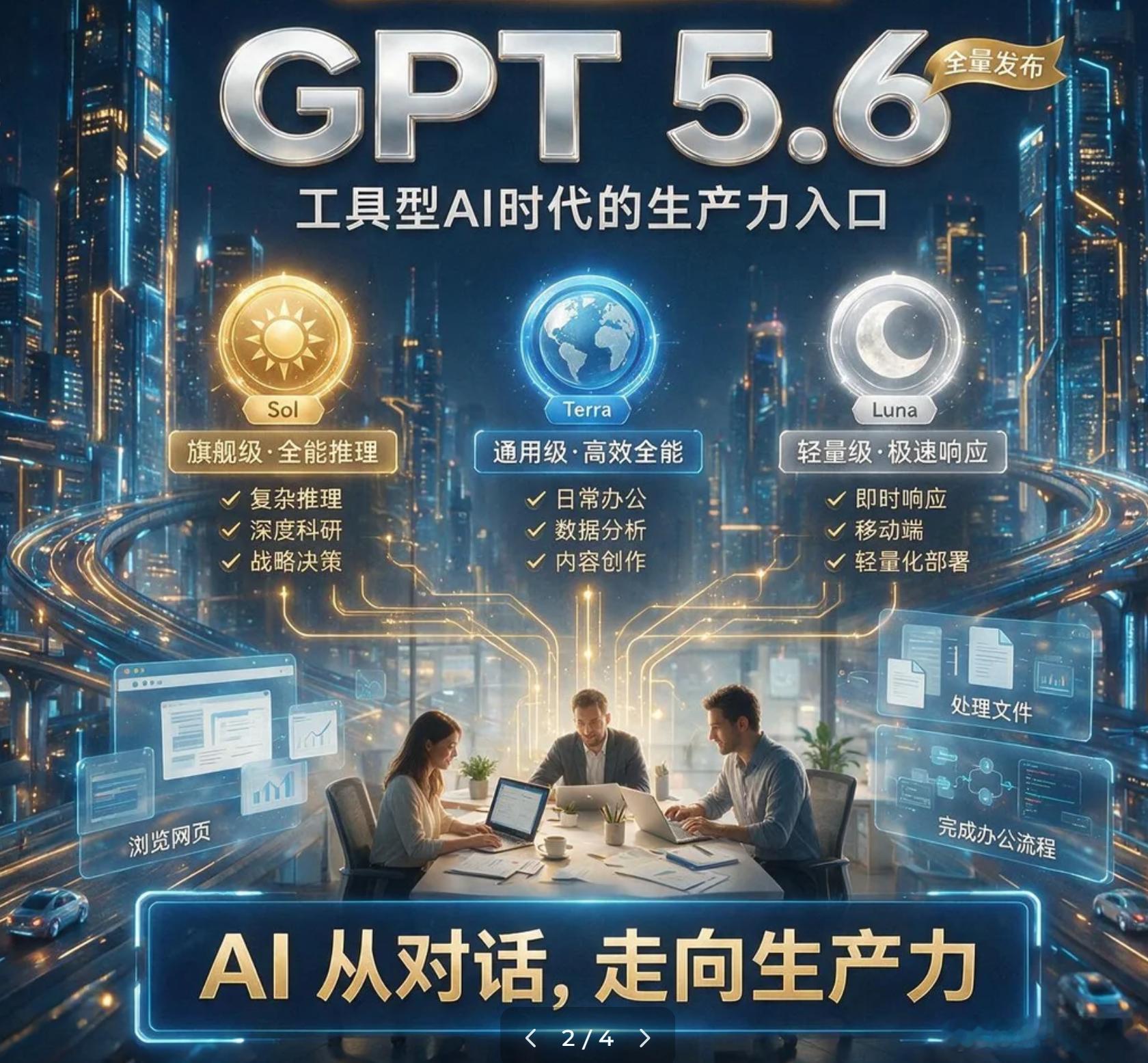 OpenAI全量发布GPT5.6 ：分为 Sol、Terra、Luna 三档。览