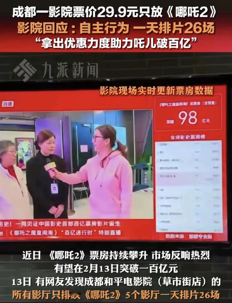 2月13日，四川成都一电影院售出29.9元的票价每天只排场《哪吒2》影片，每天排