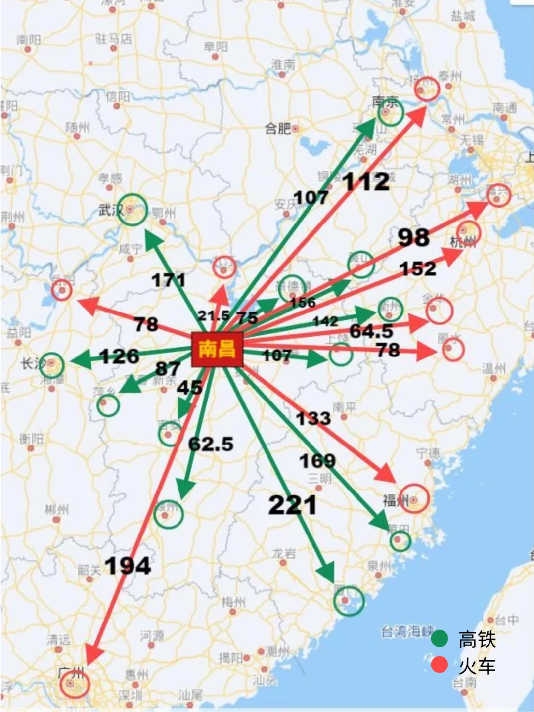 说走就走✌南昌200以内直达城市