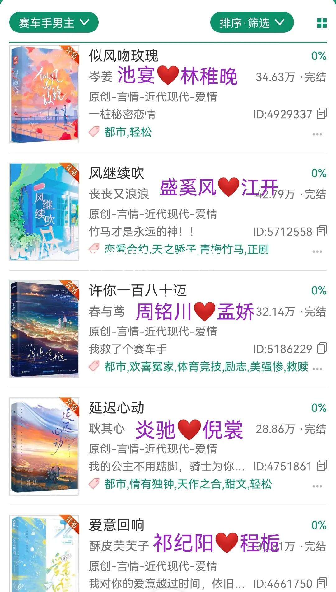 深情痞帅赛车手男主每一本都巨巨巨甜!