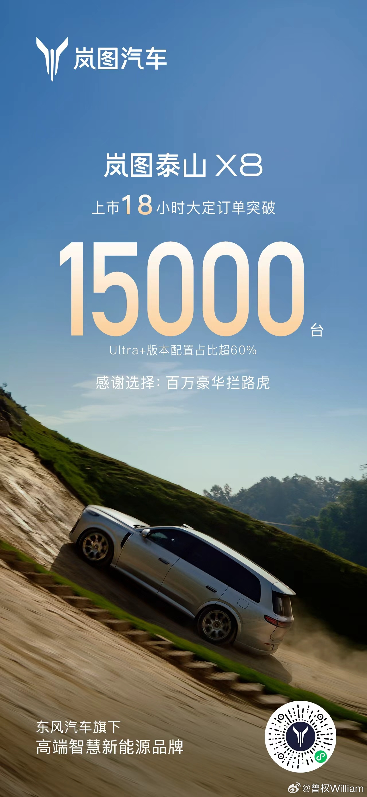 【2026年5月23日，武汉】5月23日，岚图汽车官方消息，岚图泰山X8上市18
