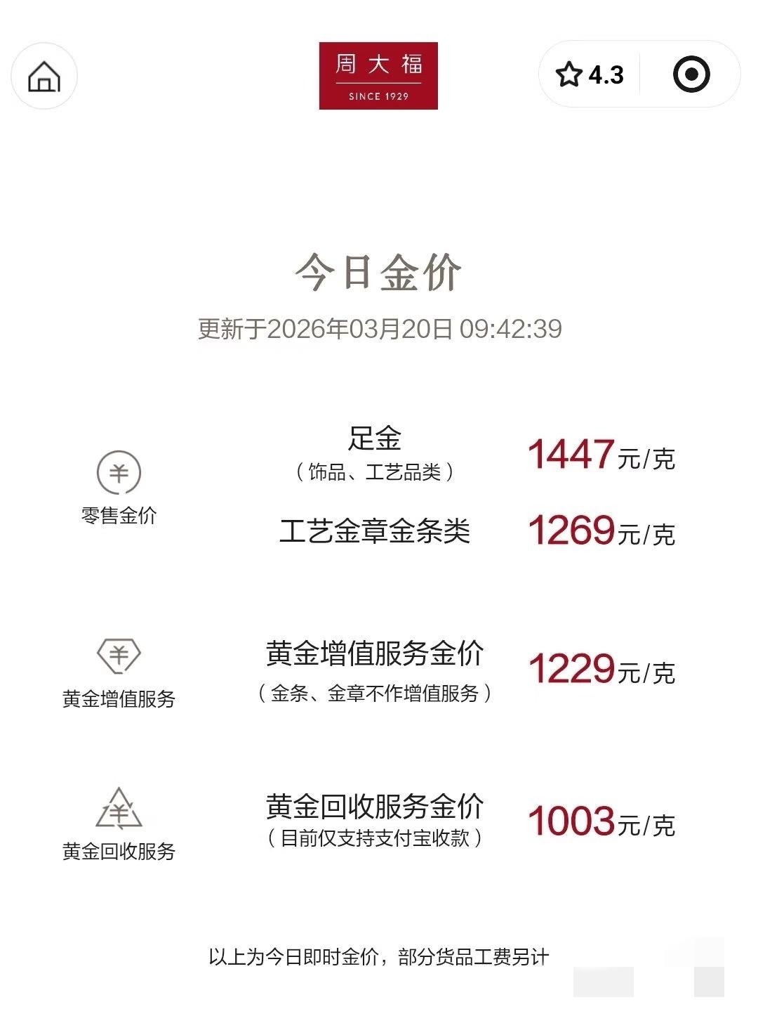 朋友们你们是哭了还是笑了？上次周大福宣布一口价黄金要涨价，结果金价跌了，这次又宣