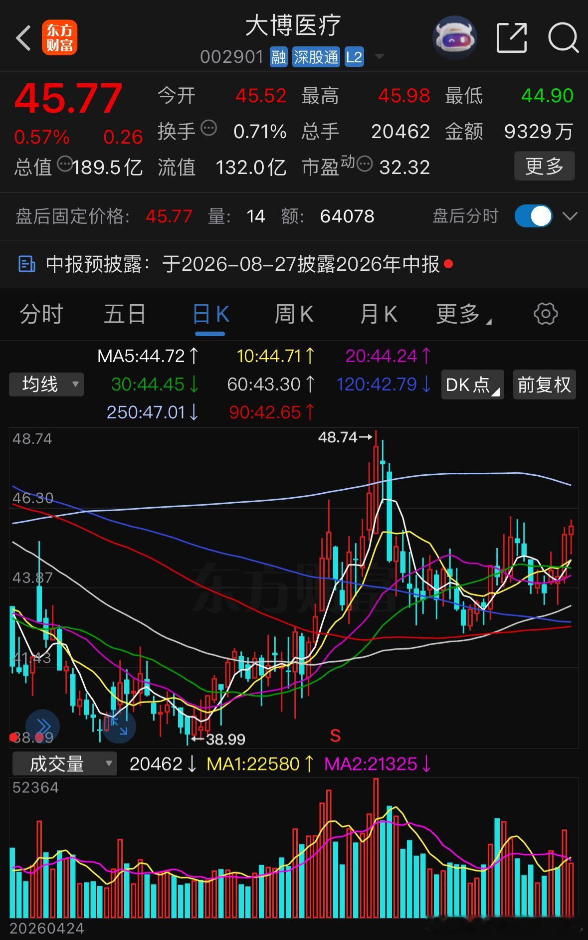 跟上步伐一起吃肉 ​​​