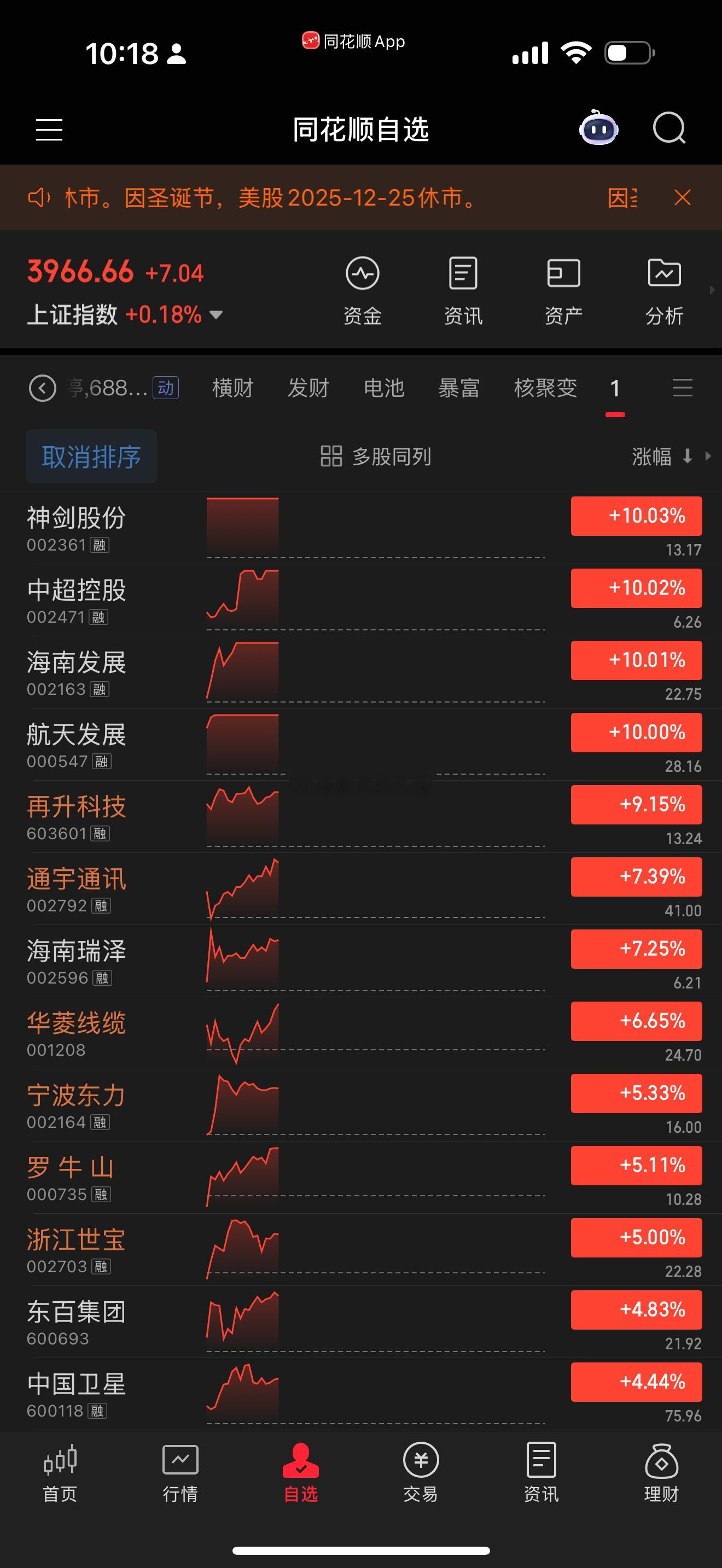最近做的中超，通宇，华菱，东百，航天发展，舒服吗？除了宁波这个不给力。吃了大面，