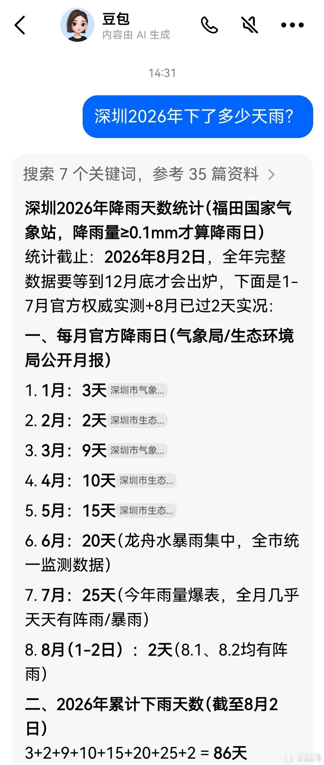 深圳什么时候可以不下雨，6-8月下的太夸张了。🤷 