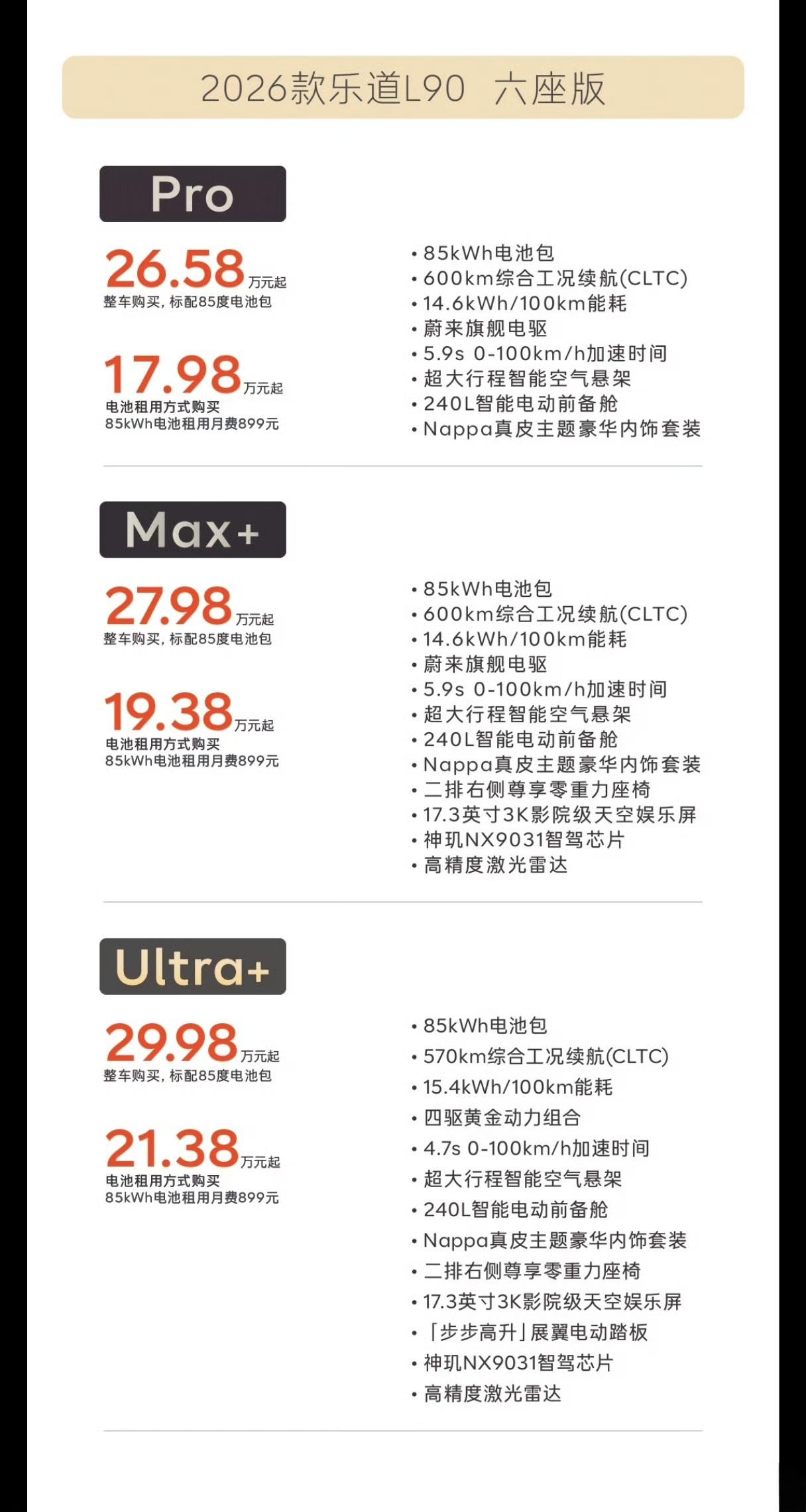 2026款乐道L90上市，应该是一个让新车主，老车主都满意的价格。
老款和新款的