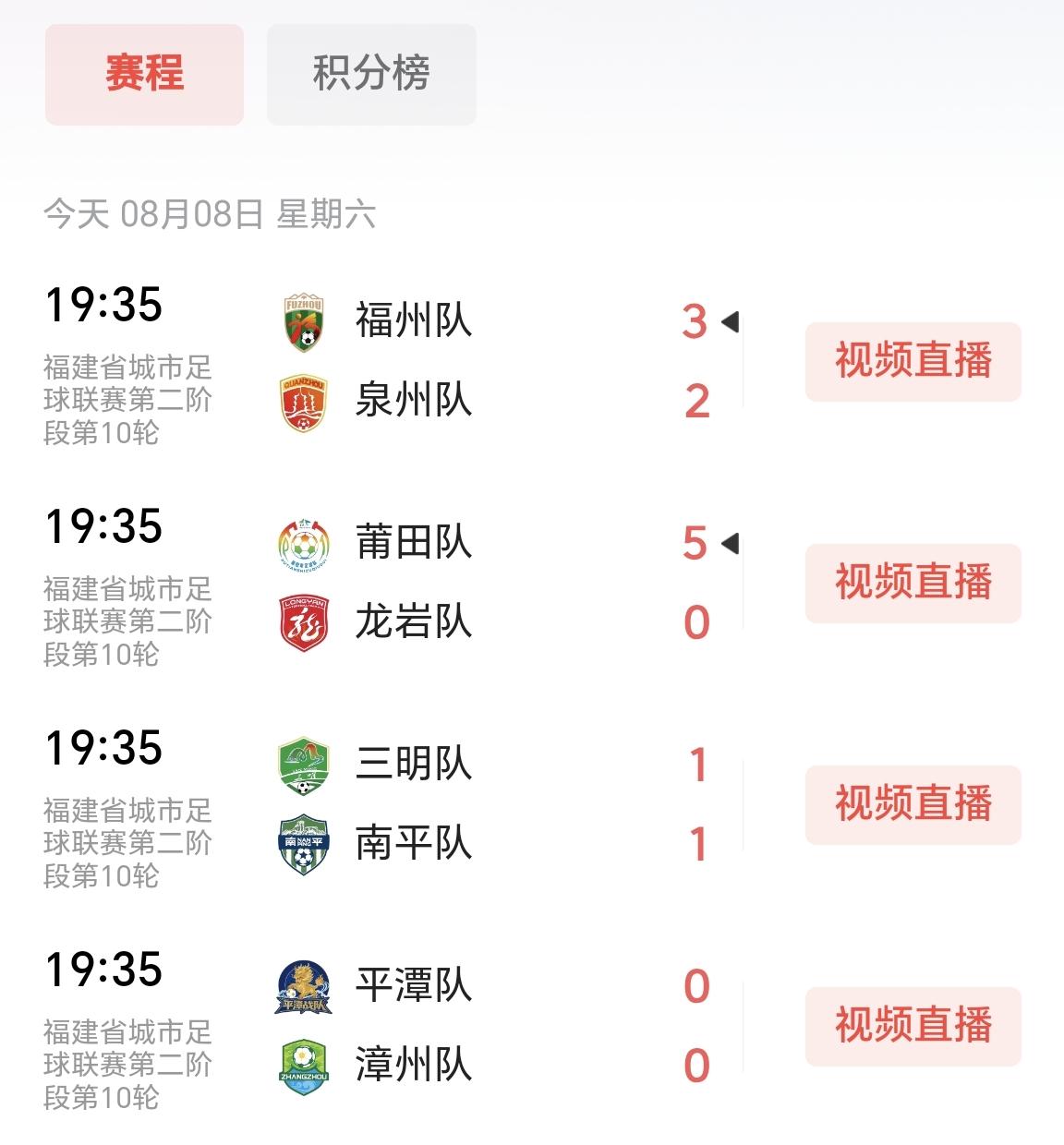 闽超第二阶段赛事，莆田队目前5：0领先龙岩队。

万万没想到啊，闽超今天四场比赛