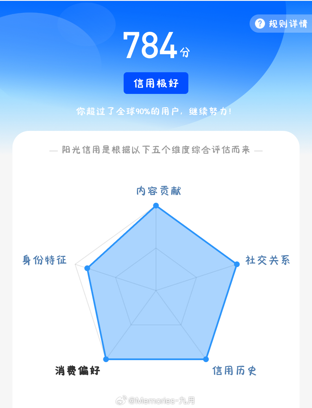 满了 满了 sjgx满了