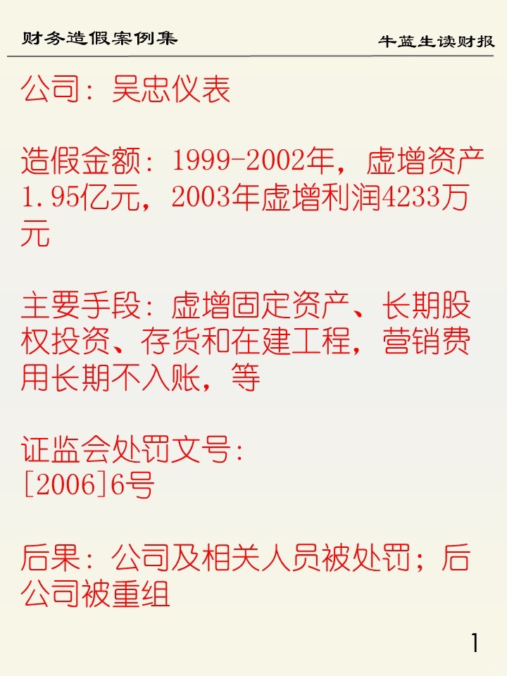财务造假案例集 | 109 吴忠仪表