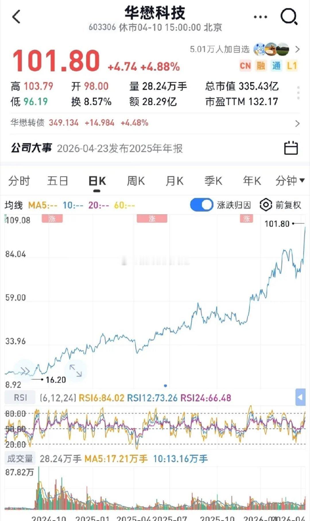 双龙头共供！Lumentum+Coherent上游A股核心标的全梳理！1. 腾景