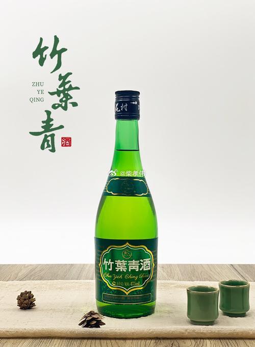 行业公司研究顶级股权企业家 中国露酒（非保健酒）三大品牌一、发展历史与行业地位第