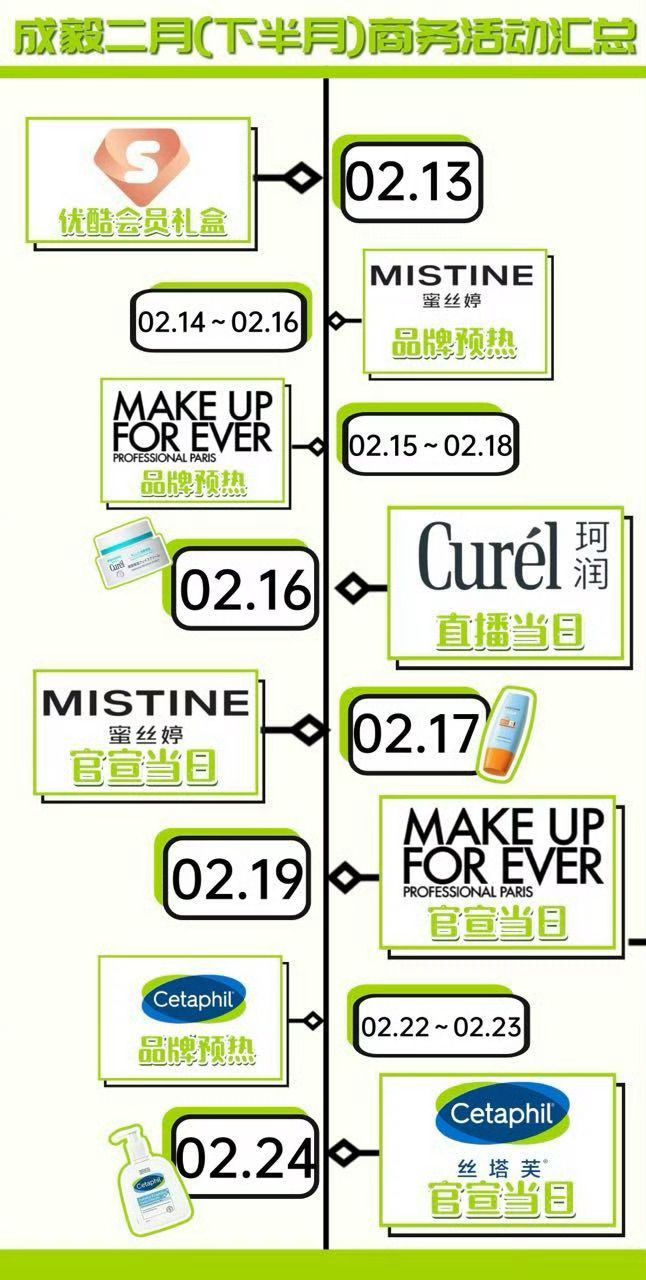 iejj请把目光放在成毅身上，接下来有珂润直播，玫珂菲官宣，新商务蜜丝婷和丝塔芙