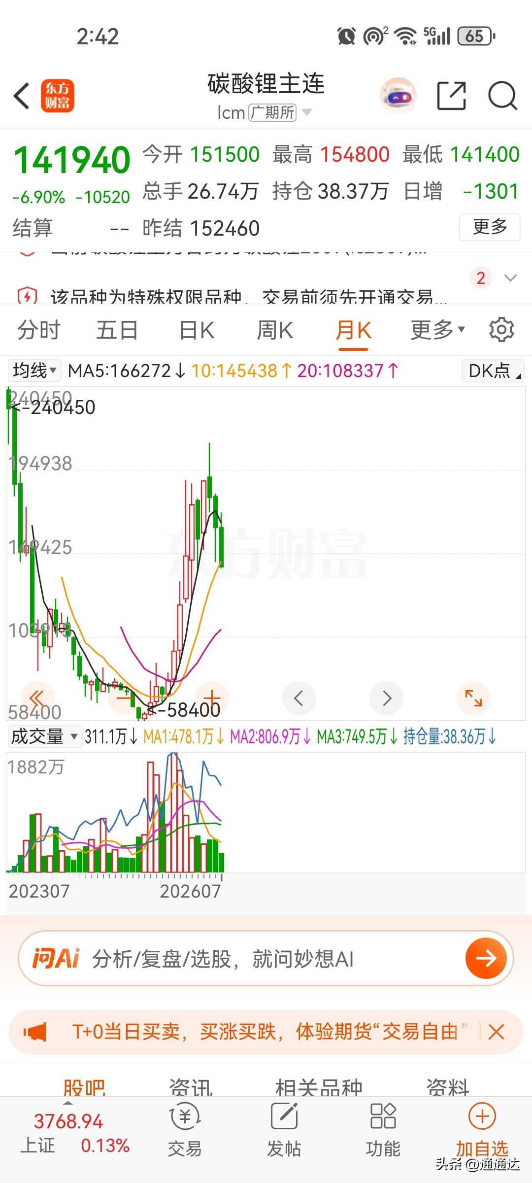 碳酸锂期货暴跌，肯定是大机会，纯电化需求量是好几倍