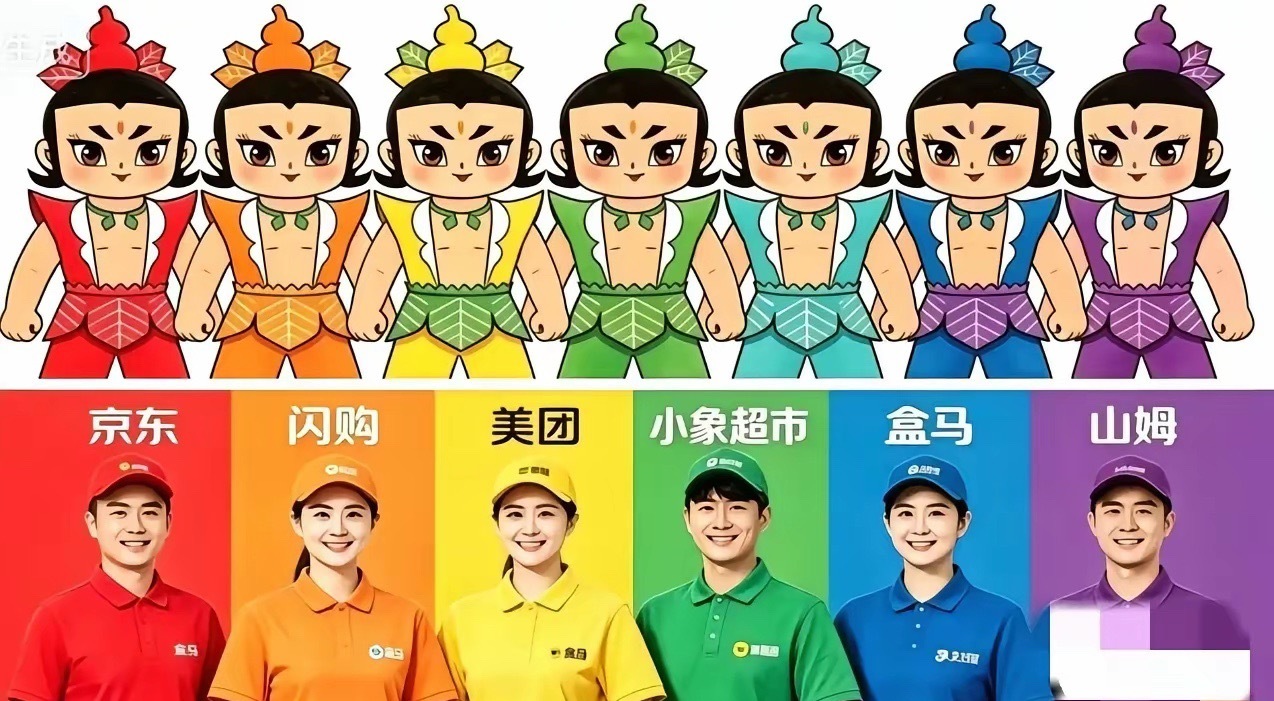 好形象的图啊，侧面也反应了与消费者的关系。