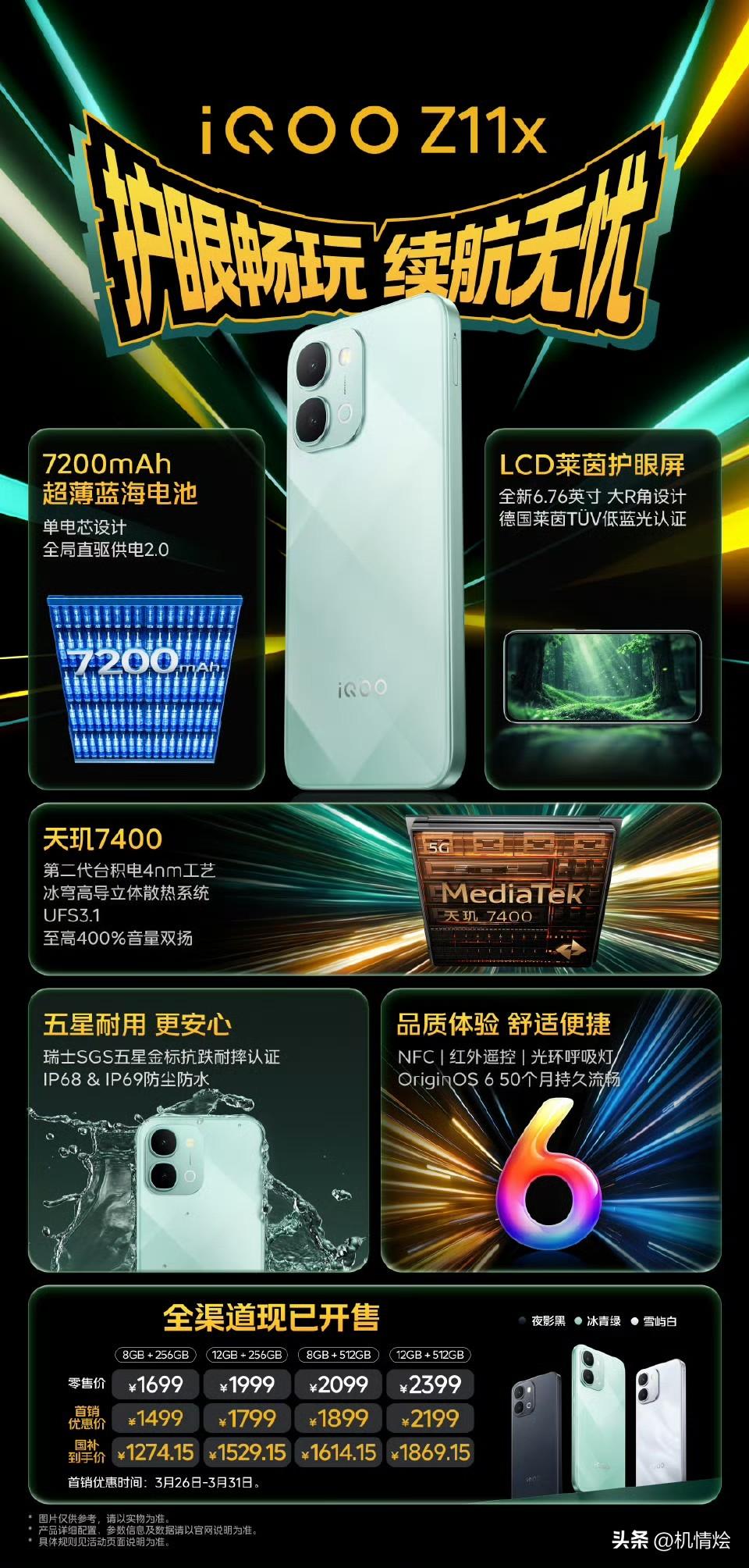 一张图看懂IQOO Z11X，难得的LCD屏幕手机！