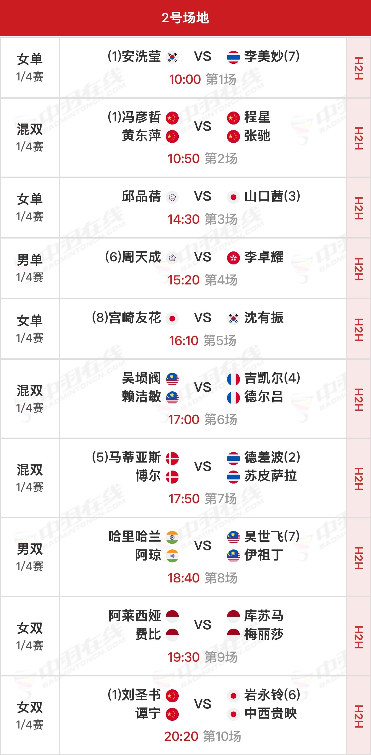 2026年印尼羽毛球公开赛 1/4决赛北京时间10:00开始，可在羽协公众号/视