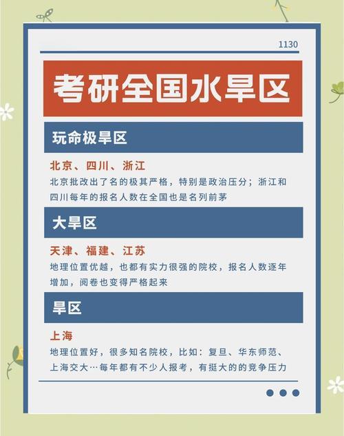 2026年北京科技大学本科招生全面推行“零调剂”政策 。北京地区实行“满三保一”