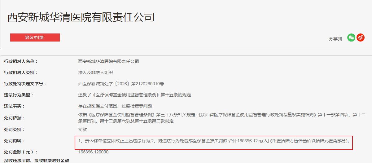 西安新城华清医院有限责任公司，违反了《医疗保障基金使用监督管理条例》第十五条的规