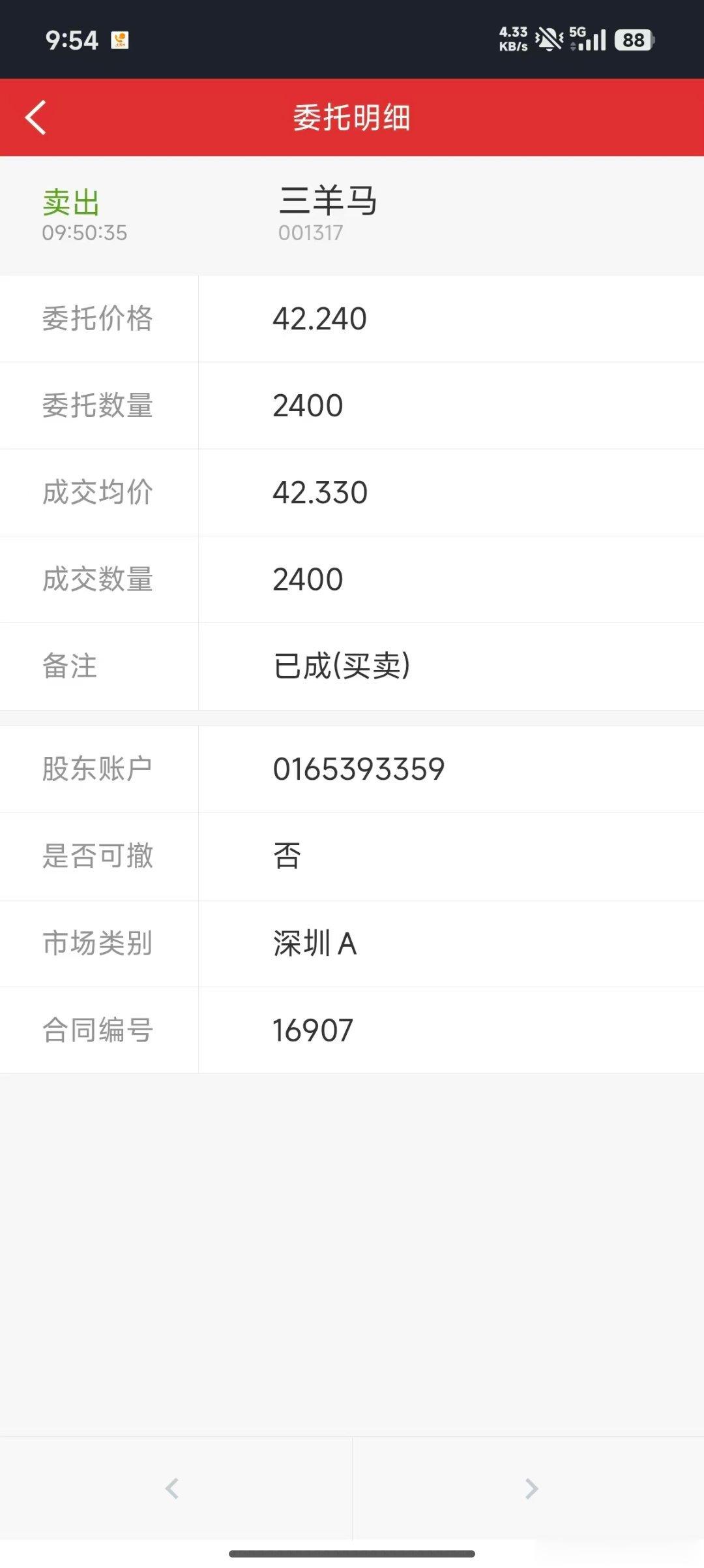 有个账户福嫂操作，8%的时候让她卖出，结果卖在了低位