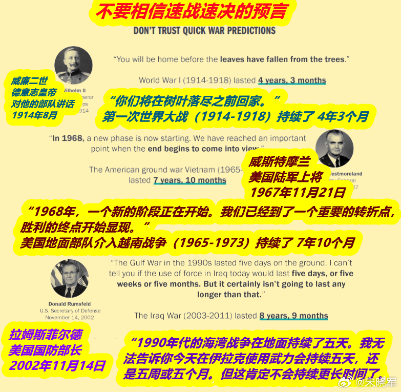 美以VS伊朗的战争开打后，有几次朋友见面聊天，期间对战争的输赢的预判有不少的争论