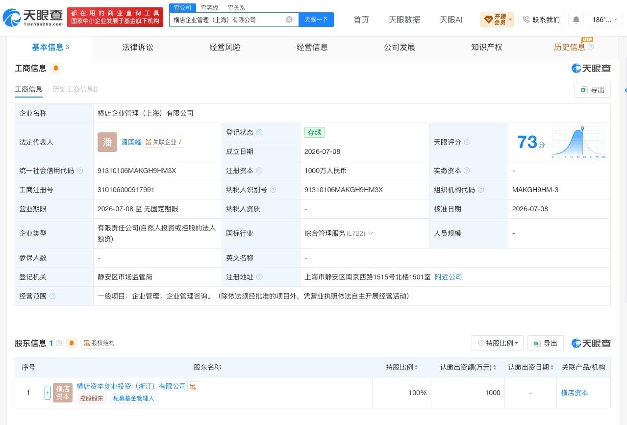 横店集团在上海成立新公司 注册资本1000万

天眼查App显示，近日，横店企业