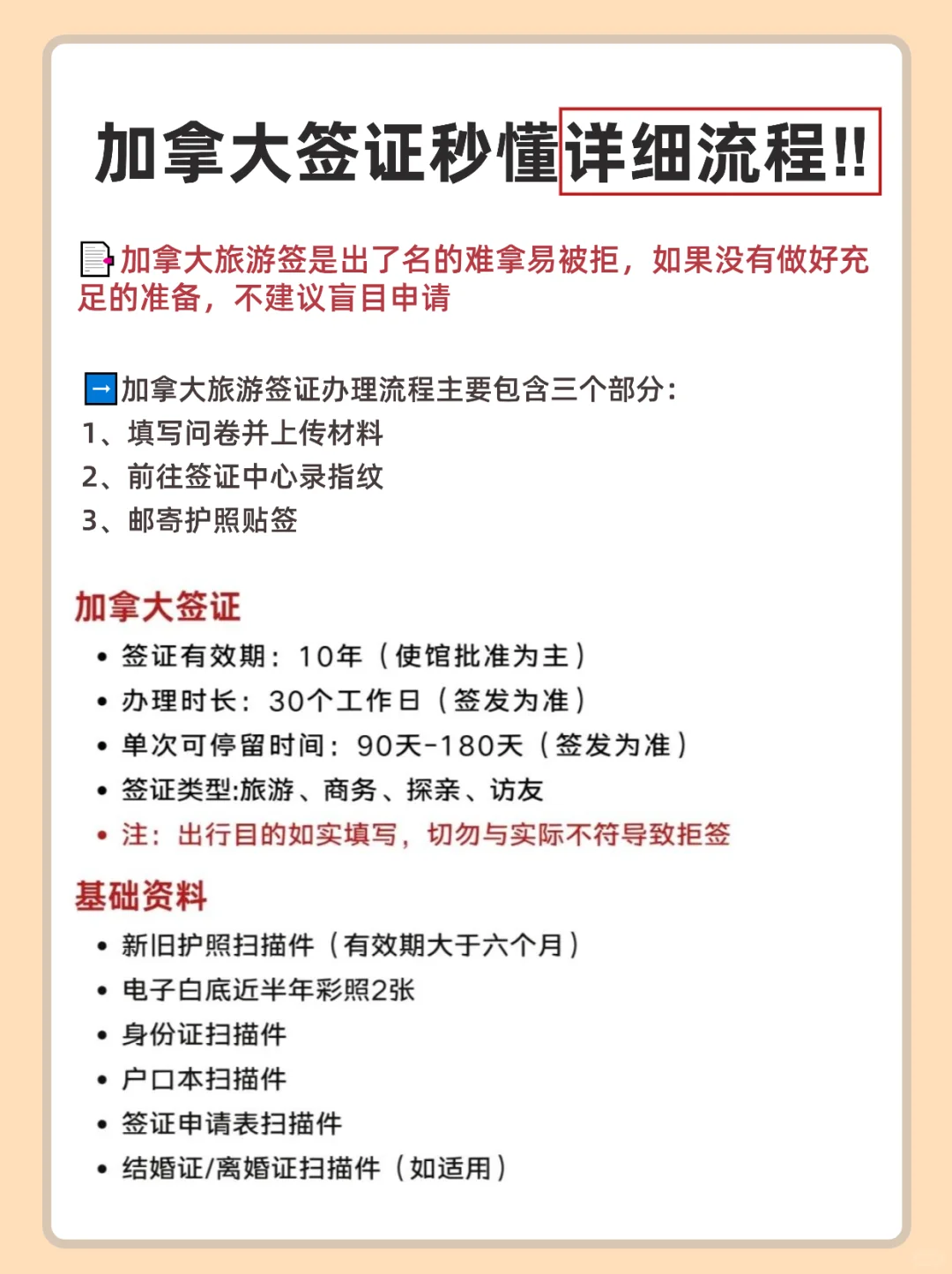 加拿大签证申请超详细流程