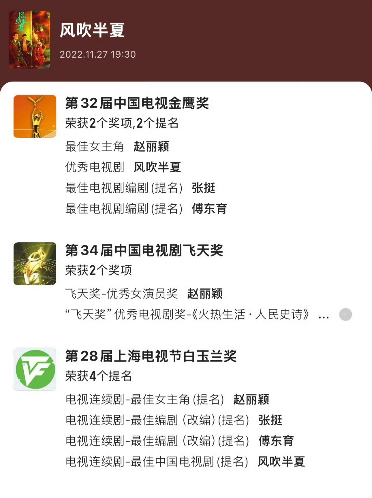 赵丽颖风吹半夏三大奖履历，是三大奖哦，是电视剧和角色都有三大奖提名和获奖哦是真正