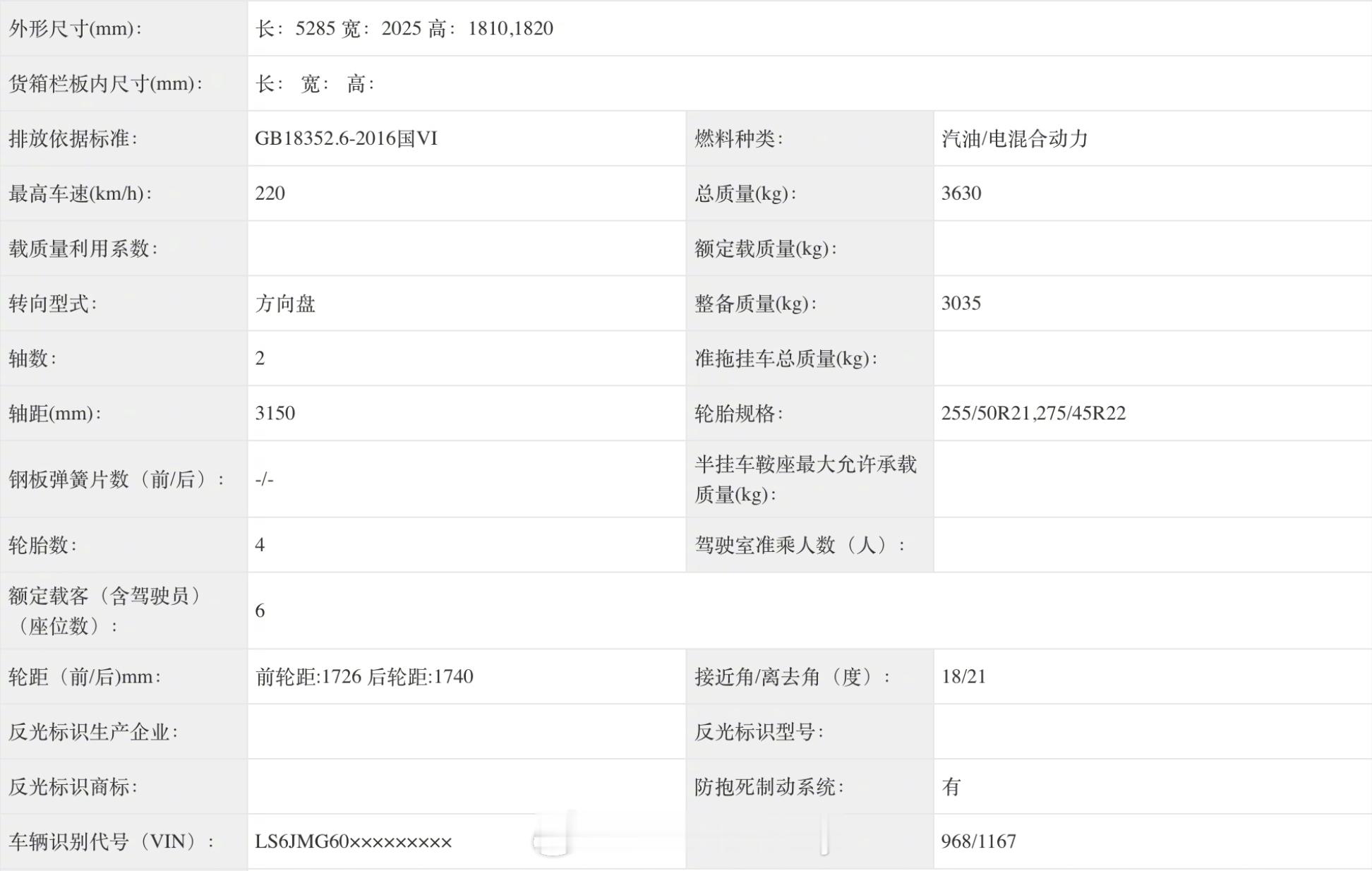 工信部又开始了 发几个重点新车 SUV 还是重头戏最近一直在热搜的阿维塔的9系列