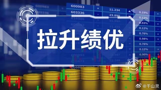 消费涨9%！金融涨7%！科技暴跌27%！A 股风格轮动怎么看从风格指数看，7月大