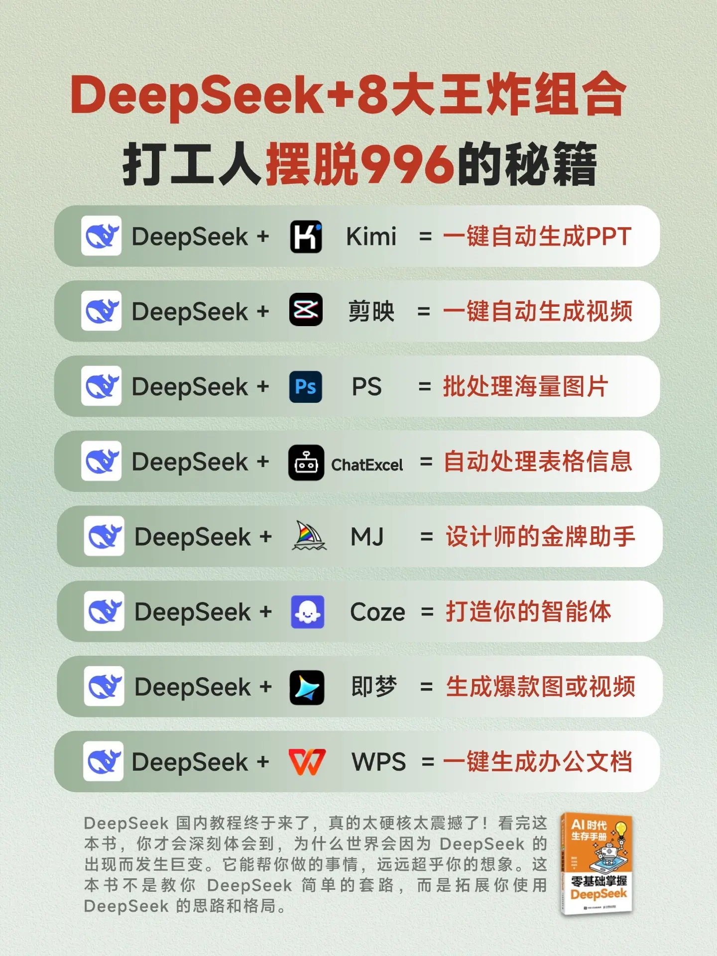 DeepSeek国内零基础手册震撼发布！在科技爱好者们还在热烈讨论AI...