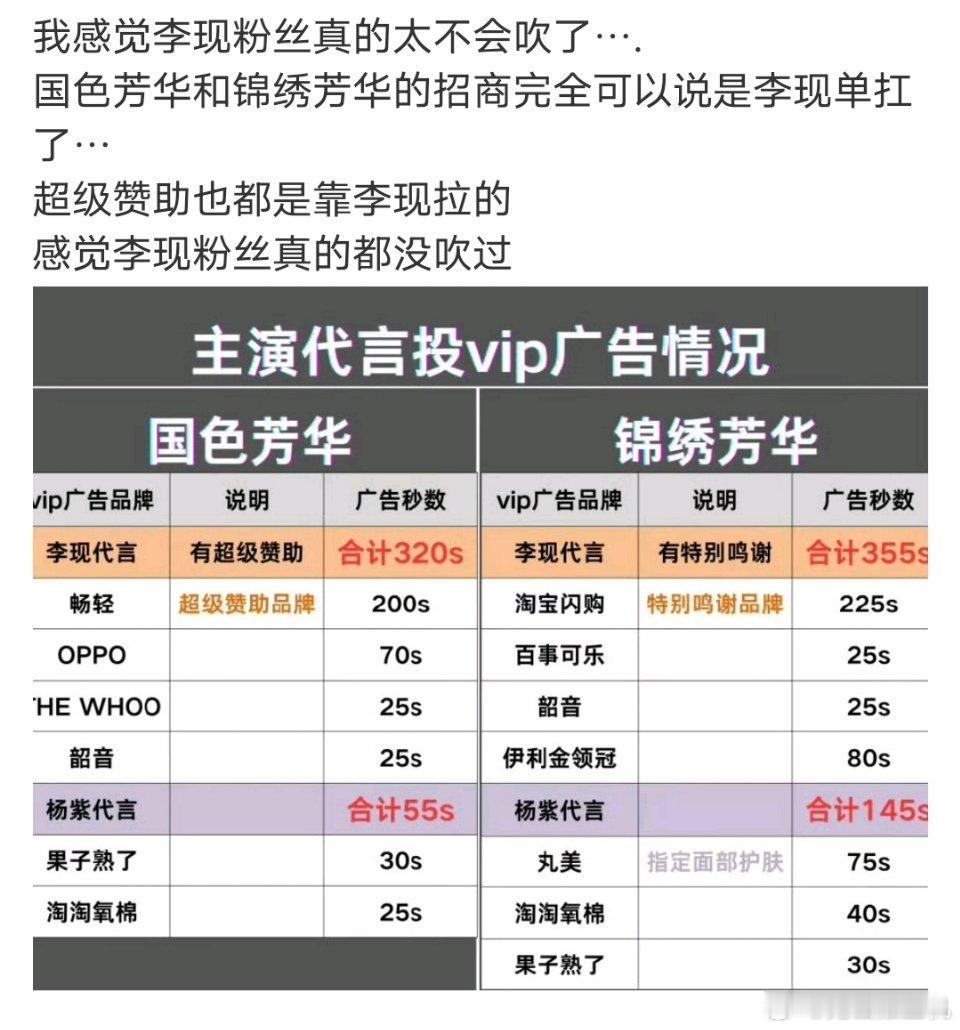 就事论事，说明李现粉丝粉随蒸煮，很厚道也很低调，从来不吹单扛，一部剧离不开每一个