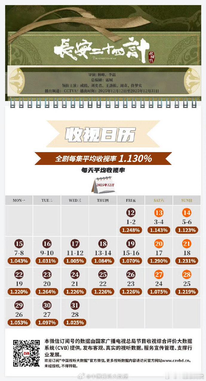 成毅两部cvb破一古装剧成毅两部古装剧cvb破一成毅有两部cvb破一的古装剧了 