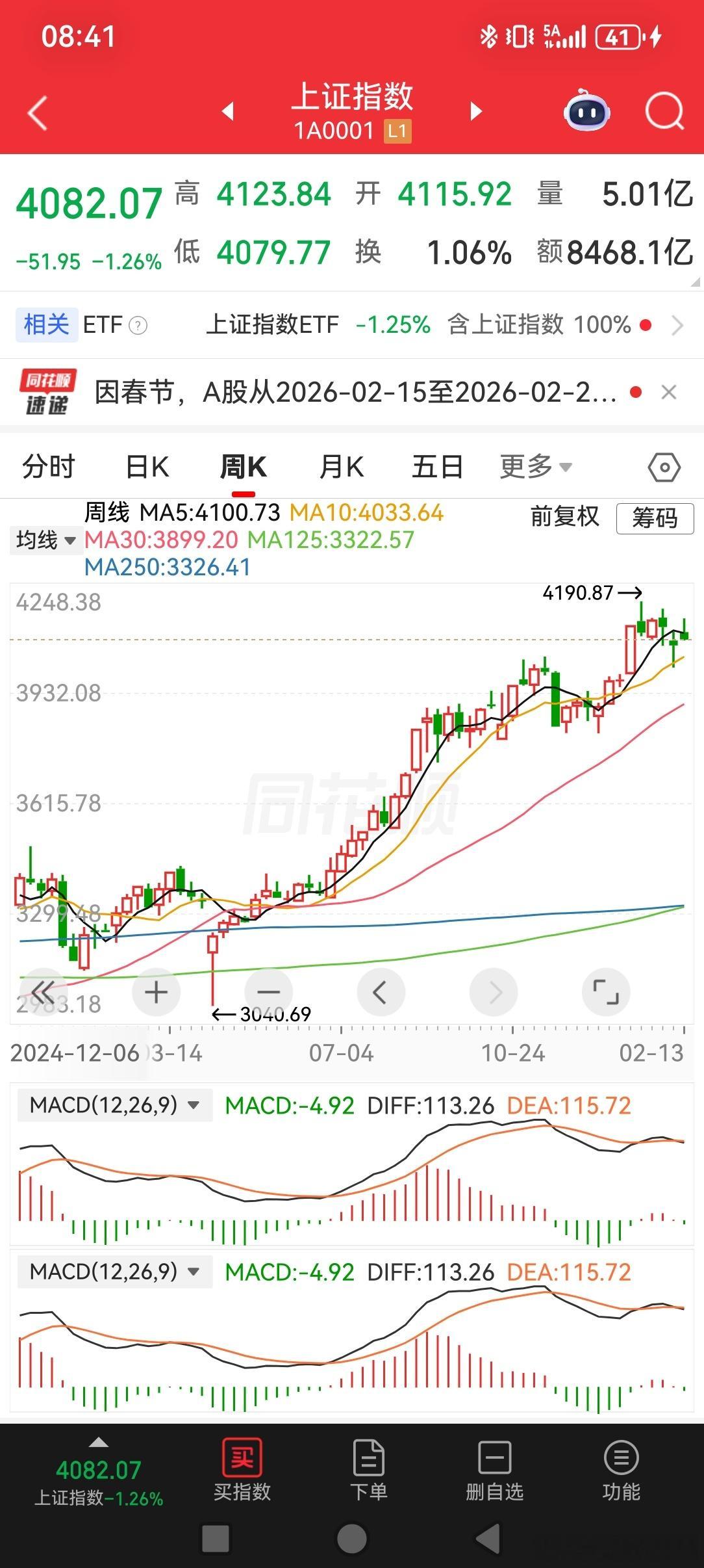 2026-2-13一周小结年后再见4000点！上周大过卦，果然走势不好。本周收益