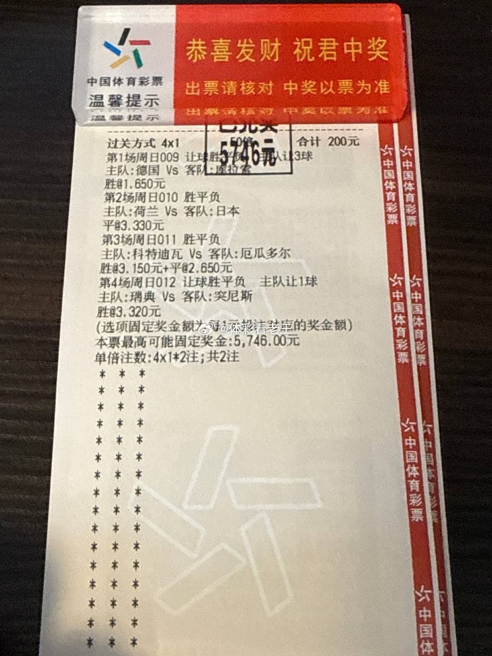 昨日复盘来袭🔥荷兰让负、科特迪瓦胜、瑞典主胜全部拿下✔️3串1成功通关，做赛事