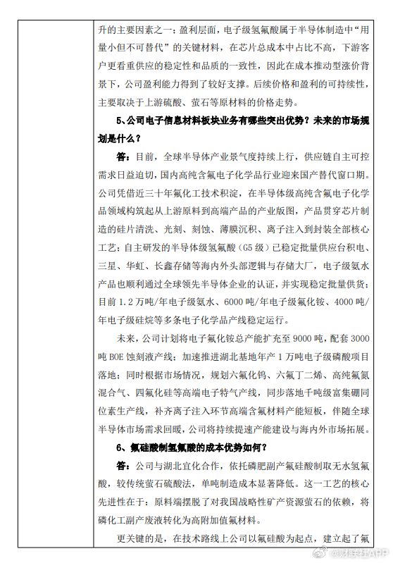 【多氟多：半导体级氢氟酸市场价涨约20%-30%稳定批量供应台积电、长鑫存储等 