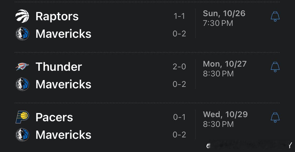 雷霆和步行者，就不做不现实的梦啦[二哈][二哈]看看猛龙能不能努努力，给球迷一点