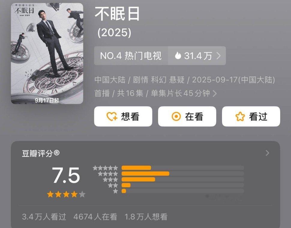 白敬亭文咏珊《不眠日》豆瓣开分7.5 ​​​